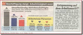 Statisttik