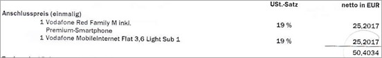 Vodafone Oktrechn Anschlusspreis